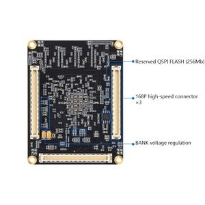 Placa de Desarrollo FPGA PZ-KU040-SOM/PZ-KU060-SOM Xilinx Kintex Ultrascale con PCIe y Puertos - Product Image 3