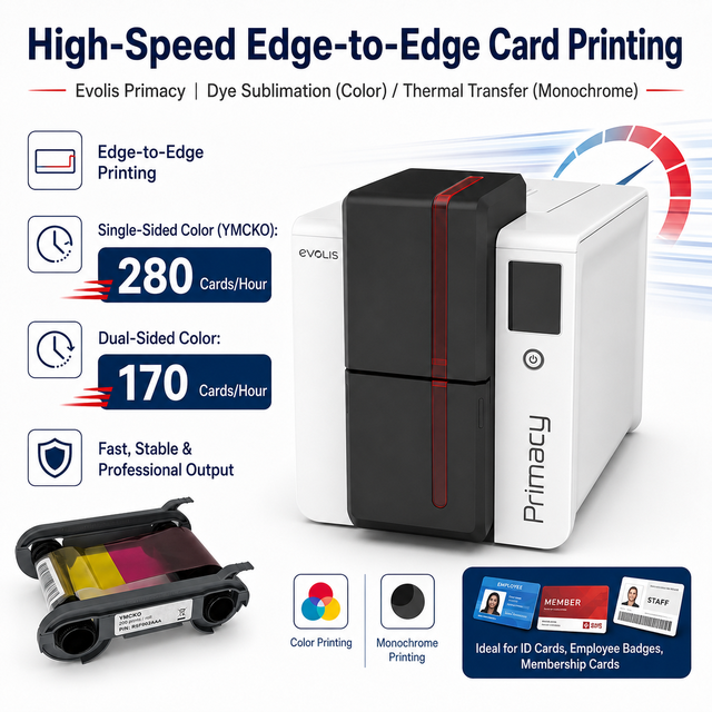 High Efficiency Evolis Primacy 2 NFC Business Club Plastic Pvc Id Card Printer Student Trading Card Printer