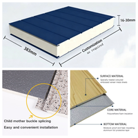 Panneau mural sandwich en EPS résistant à la compression haute résistance, panneau d'isolation thermique pour la décoration de la façade extérieure des bâtiments