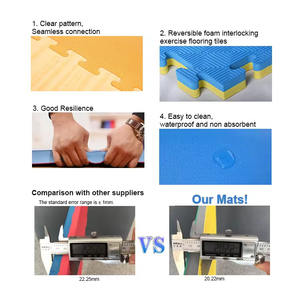 Tapis de jeu pour bébé puzzle tapis puzzle 3 cm haute qualité pas cher prix tapis poilu tapis de sol puzzle du grand siècle - Product Image 4