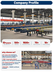 Servicio OEM personalizado Aspas <span class=keywords><strong>Atriles</strong></span> Escuadras Techos Tapa Ranuras Para Perfil De Aluminio - Product Image 4