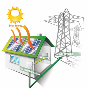 Systèmes de générateurs d'énergie alternative 10 kW, système d'énergie solaire domestique, ensemble hybride complet avec panneaux solaires - Product Image 5