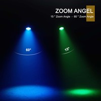 Focos LED SHEHDS de 250W 350W RGBW para Iluminación de Escenarios, Parques Temáticos, Conciertos, Teatro, Estudio, IP20 DMX512