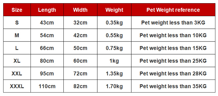2021 New Style Warm Comfortable Dog Bed Sofa plush puppy bed Square Pet bed For small Dogs and Cats