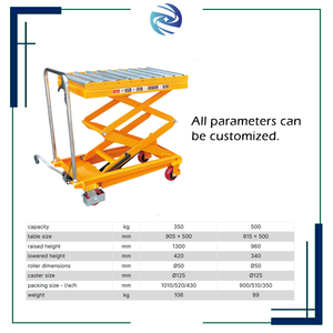 Mesa elevadora móvil hidráulica de tijera de altura ajustable con rodillos diseñados para el manejo de cargas pesadas y un movimiento eficiente - Product Image 5