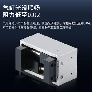 Nuevo Cilindro Neumático de Sujeción Paralela CH92A para Robot Industrial, Accesorios de Sujeción CH91A CH93A, Tipo de Conexión Roscada, Condición Nuevo - Product Image 2