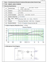 Taidacent 6027 Capsule de microphone électret haute sensibilité Microphones à condensateur de captation 25DB Mini microphone cravate avec câble