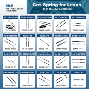 Ressort à gaz <span class=keywords><strong>pour</strong></span> hayon arrière 645300W112 <span class=keywords><strong>pour</strong></span> Toyota Crown 2005-2009 Support <span class=keywords><strong>de</strong></span> levage <span class=keywords><strong>pour</strong></span> montant <span class=keywords><strong>de</strong></span> coffre - Product Image 5