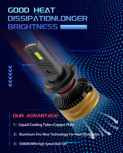 Faros Delanteros LED para Automóvil TOBYS Super Brillantes Canbus Pro 140w 9005 9006 H4 H7 H11 de Alto Brillo - Product Image 4