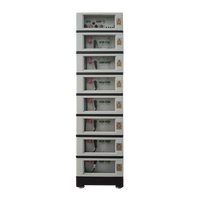 Stock UE LFP Batterie rechargeable haute tension modulaire empilée Système de stockage d'énergie domestique 15 ~ 40Wh Batteries lithium-ion Lifepo4