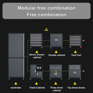 Công cụ kim loại phần Tủ hộp công cụ với tủ công cụ - Product Image 3