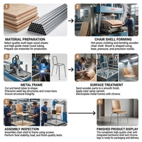 Chaise de salle à manger rembourrée en bois robuste pour cantine scolaire, directement de l'usine certifiée ISO