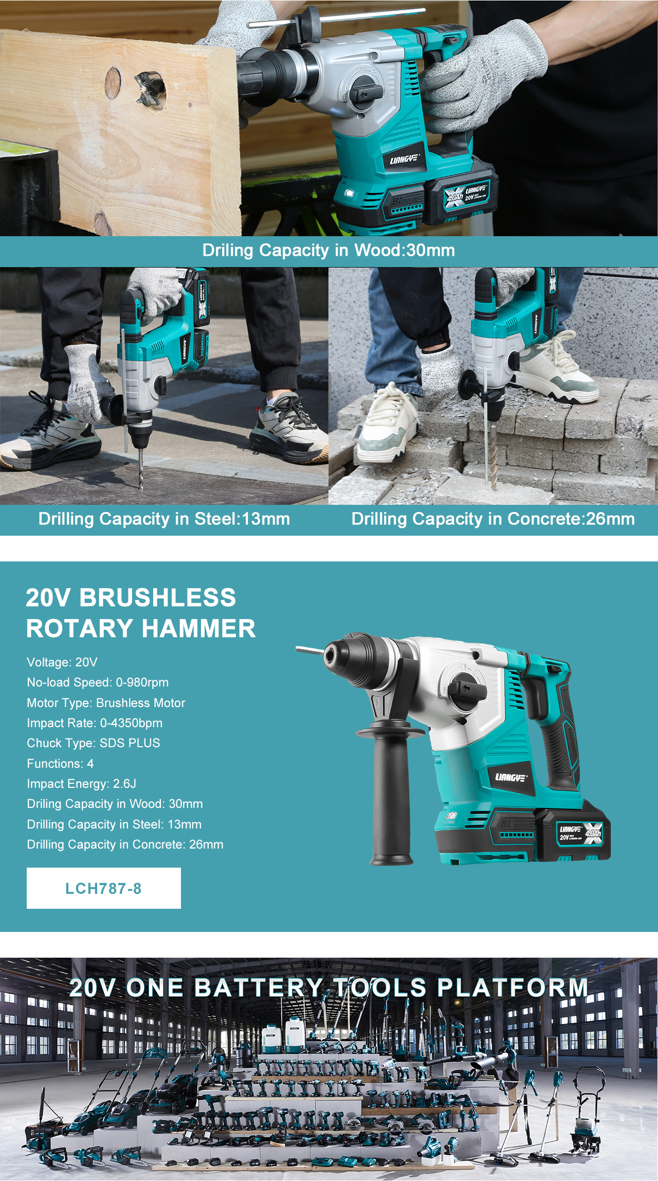 How to Choose the Best Milwaukee Tools Drill for Your Needs