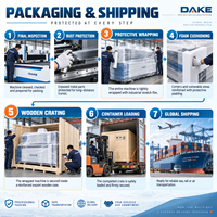 Harga Terbaik 1325  150w  Mesin Pemotong & Pengukir Laser Co2 Campuran Logam & Non-logam untuk Kayu, Baja Tahan Karat, Mesin Pemotong Laser Co2