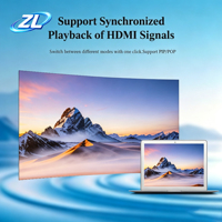 Huidu HD-A4L Lecteur d'affiches numériques LED 4K avec décodage HDR10 pour écran vidéo LED intérieur/extérieur, CMS basé sur le cloud, revêtement anti-reflet