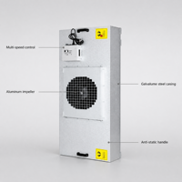 Unit Filter Kipas HEPA untuk Laminar Flow Hood Ruang Bersih dari Baja Tahan Karat