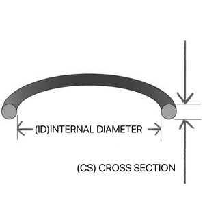 Joints toriques en néoprène EPDM imperméables à haute élasticité Joints toriques en caoutchouc de silicone - Product Image 6