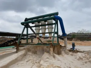 2024 produk baru harga rendah mesin pencuci pasir mesin pemisah pasir siklon hidrolik