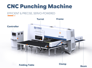The Use of Mechanical Punching and Laser <b>Cutting</b> to <b>Fabricate</b> Electrical Cabinets in Industrial Manufacturing Workshops - Product Image 1