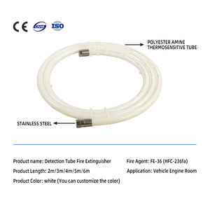 ท่อ FM200 FE-36อัตโนมัติสำหรับตลาดอเมริกา - Product Image 6