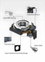 Plate-forme rotative creuse de positionnement à 360 ° CNC avec actionneur rotatif à disque d'indexation moteur DD harmonique planétaire-Support ODM personnalisé