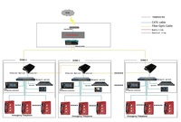 Teléfono personalizado de VoIP POE, Banco RJ45, a prueba de polvo, IP55, OEM, ODM, teléfono para prisiones, cable de red, teléfono