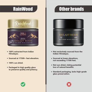 Resina di Shilajit Rainwood dell'Himalaya, Integratore di Acido Fulvico e Acido Umico - Product Image 5