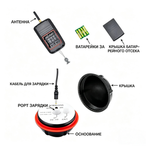 <span class=keywords><strong>Sonar</strong></span> marin <span class=keywords><strong>intelligent</strong></span> sans fil XJ-01, 100 m, cartographie en temps réel, <span class=keywords><strong>sonar</strong></span> de détection de poissons, affichage couleur HD, détecteur de poissons sous-marin, montage - Product Image 5
