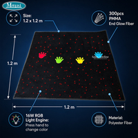 Panneau mural interactif en fibre optique à empreintes digitales, tableau d'activités sensorielles LED pour l'ergothérapie et l'autisme