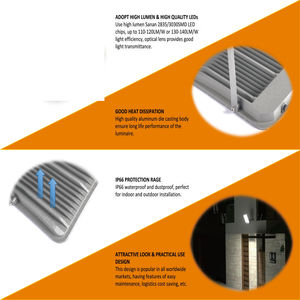 IP66 không thấm nước ngoài trời dẫn đèn lũ trong Trắng & Đen 50W-400W cho vườn & Sân chất lượng Đèn pha để sử dụng ngoài trời - Product Image 6