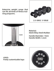 Set di Manubri Professionali Rivestiti <span class=keywords><strong>in</strong></span> Gomma OEM da 40 kg (Pesi Variabili) per <span class=keywords><strong>Palestra</strong></span> e Casa - Product Image 3