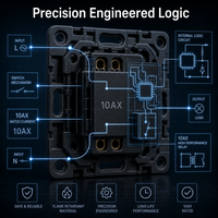 Microcontrôleur IC FPGA 10AX027H4F34E3SG 384 E/S, boîtier 1152FBGA