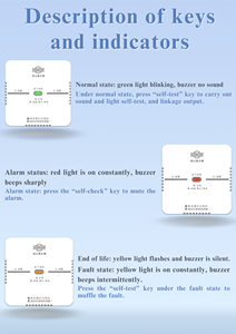 Khiên Gas Rò Rỉ Hệ Thống Báo Động Detector 5-Năm Dịch Vụ Cuộc Sống <span class=keywords><strong>Laser</strong></span> Cảm Biến Treo Tường <span class=keywords><strong>Laser</strong></span> EX Ch4 Gas Rò Rỉ Detector - Product Image 6