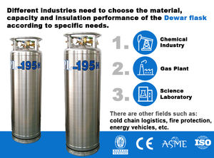 195L sıvı oksijen kabı kriyojenik PLC silindir Dewar silindir sıvı nitrojen gazı tüpü - Product Image 3
