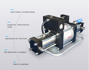 Bombas de Refuerzo de Gas de Acero Inoxidable de Alta Calidad ODMT, Accionadas por Aire, para Oxígeno, Helio, Hidrógeno y Nitrógeno - Product Image 5