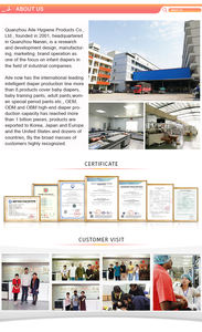 OEM&ODM Échantillon Gratuit Couches pour Bébé Faciles à Enfiler Douces 3D Anti-Fuites Super Absorption <span class=keywords><strong>Pulpe</strong></span> de Bois SAP Jetables Vente en Gros - Product Image 6