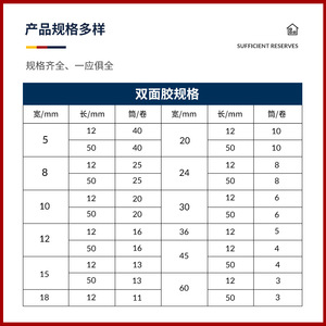 Ruban adhésif double face blanc, épaisseur 1,5 mm, largeur 1,5 cm, longueur 50 m, pour usage bureautique et artisanal, en stock, vente en gros - Product Image 4