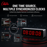 Horloge synchronisée Compas, synchronisation automatique de l'heure, horloge numérique électronique pour salles de classe, bureaux, hôpitaux, métal