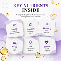 Gouttes liquides multivitaminées pour chiens 15-en-1 pour la santé immunitaire et cardiaque, complément vitaminique pour animaux à absorption élevée, 60 ml pour le bien-être quotidien