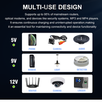 Techfine potable mini ups, catu daya tidak mengganggu 8000mAH DC 9V 12V 5V UPS untuk Router Wifi Kamera CCTV