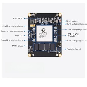 บอร์ดพัฒนา FPGA รุ่น PZ-K7325TF-FH-KFB/PZ-K7410TF-FH-KFB ชุดอุปกรณ์ FMC ซีรีส์ FMC ของ Fudan Micro JFM7 - Product Image 3