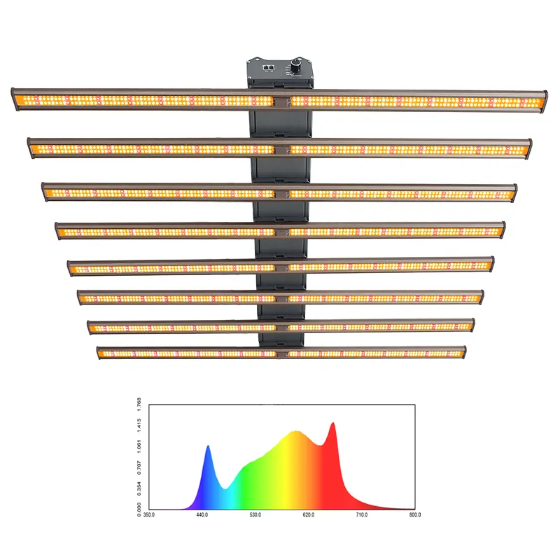 Barra de luz LED de inundación Alien a granel, 120 vatios, 240 W, 320 Watt, 480 W 3030301H VVbar