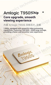 <span class=keywords><strong>Proyector</strong></span> <span class=keywords><strong>Xiaomi</strong></span> Redmi 3 Lite 180 lúmenes 1920*1080 Autocorrección sin sentido 1GB * 32GB Sistema MIUI <span class=keywords><strong>Proyector</strong></span> portátil al aire libre - Product Image 4