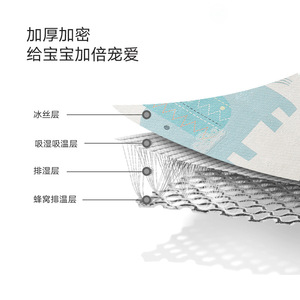 Manta acolchada de fibra de bambú para bebé, colchoneta refrescante para niños de 0 a 1 año, almohadilla para siesta con patrón de dibujos animados, lavable - Product Image 2