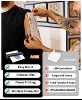 Copieur thermique portable A4 de 8 pouces, machine à tatouer sans fil, imprimante de pochoirs sans fil à prix d'usine pour photos et tatouages sur la peau