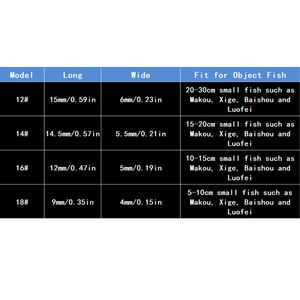 ตะขอดักยุง10ชิ้น/กล่อง12 #14 #16 # ไมโครเหยื่อล่อม้าปากม้าสีขาวชุดเหยื่อบิน - Product Image 5
