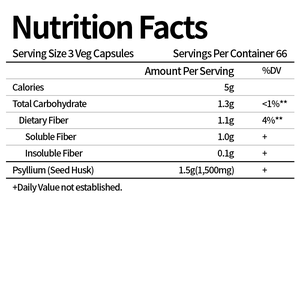 Takviyeler, <span class=keywords><strong>Psyllium</strong></span> Husk Kapsülleri 500 Mg, GDO'suz Proje Onaylı, Doğal Çözünebilir Lif, Bağırsak Sağlığı - Product Image 2