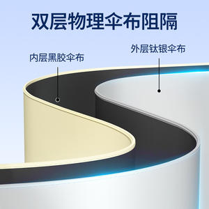 Parasol double couche en titane argenté 105 cm UPF50+ ouverture manuelle, armatures en acier, pour voyage et protection contre la pluie - Product Image 4