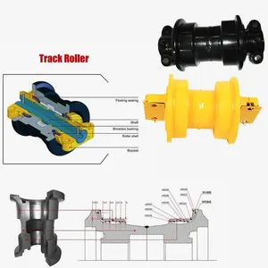 China Factory Directly Provide Track Roller Excavator Track Bottom Lower Roller Undercarriage Components D85 D155 D375