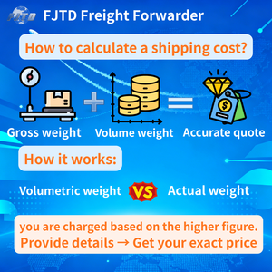 Spedizione DDP Australia Air+Express, Agente 1688, Servizio Logistico Veloce Porta a Porta, Agente di Spedizione FCL Cina, Spedizioniere 1-7 - Product Image 1